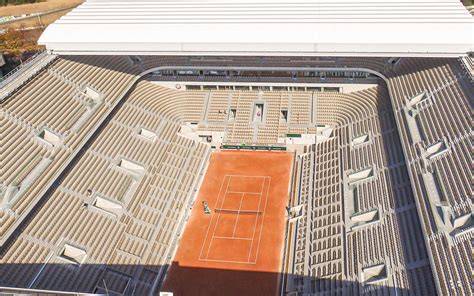 Roland Garros Stadium