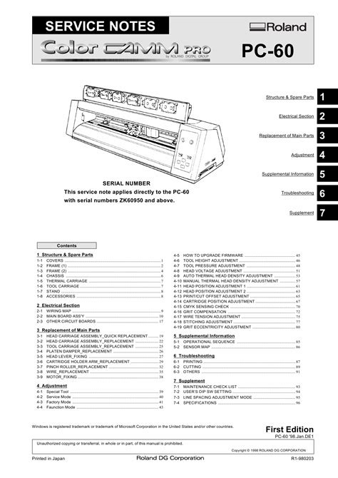 Roland colorcamm pc 60 service handbuch. - Instructor guide for mastercam mill level 3.