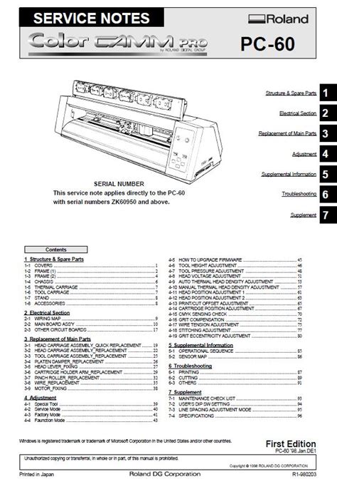 Roland pc 60 manuale di riparazione. - Ge profile spacemaker ii sensor microwave manual.