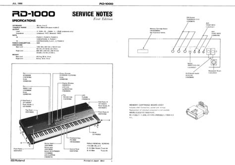 Roland rd 1000 rd1000 rd 1000 komplettes service handbuch. - Citroen c5 owners workshop manual download.