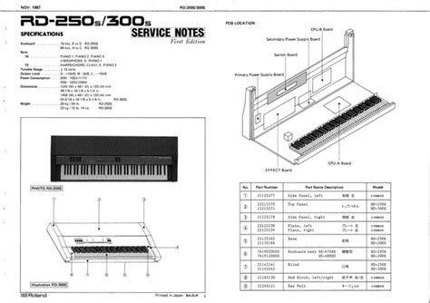 Roland rd 250s rd 300s rd250s rd300s manual de servicio completo. - 1999 2001 download del manuale di riparazione del servizio kia carens.