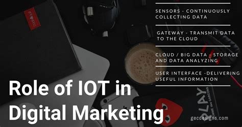 Role Of Iot In Digital Marketing Blog GEC Designs Digital Design