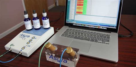 Role of Asyra Bioenergetic Testing in Functional Medicine Practice