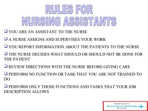 Role of the nurse aide quizlet. A _______ is a method or way of doing something. Study with Quizlet and memorize flashcards containing terms like The abbreviation HMO means, CMS's payment system for home care is called the, Which of the following best describes the difference between working in the home as a home health aide and working as a nursing assistant in a long … 