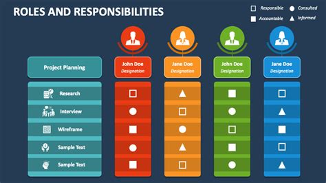 Roles And Responsibilities Matrix Powerpoint Template Is A Simple