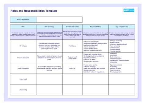 Roles And Responsibilities Template Excel Free