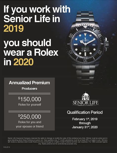 Rolex insurance. Things To Know About Rolex insurance. 