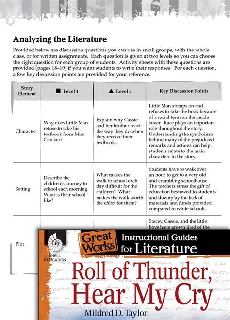 Roll of thunder hear my cry study guide questions. - Pilot s aviation guide 1995 bahamas and carribbean.