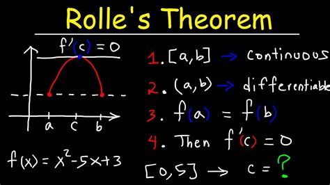 Worksheet 3.2—Rolle’s Theorem and the MVT Sh
