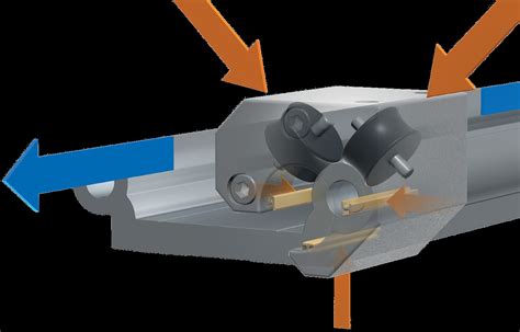 Roller Bearing Company: The Driving Force Behind Industrial Performance