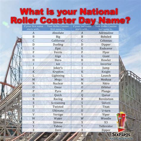 Roller coaster names. Things To Know About Roller coaster names. 