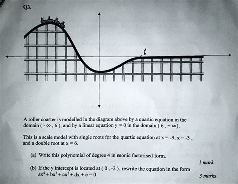 Roller coaster polynomial function.  Here is an example: y =-.  The starting height...