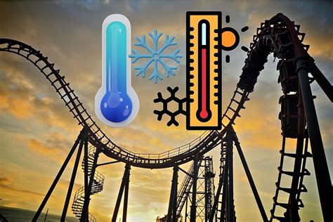 Roller coaster temperatures through the weekend