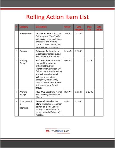 Rolling Action Item List Template