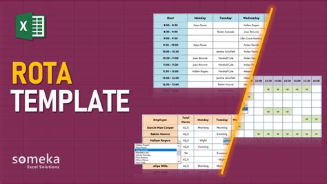 Rolling Rota Template