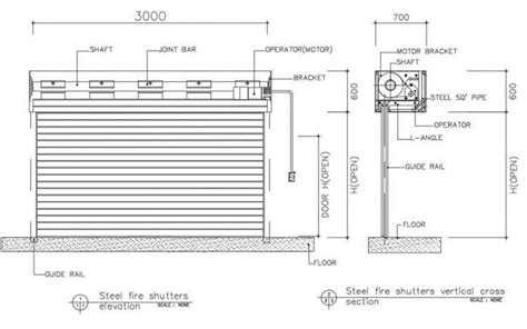 Rolling Shutter Dimensions: Rolling - Definition, Meaning Synonyms image 1
