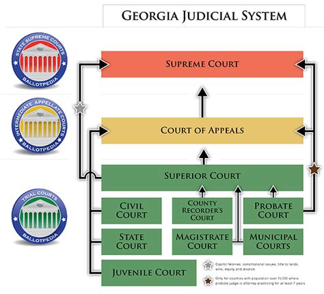 Rollins v. State :: 1993 :: Supreme Court of Georgia …