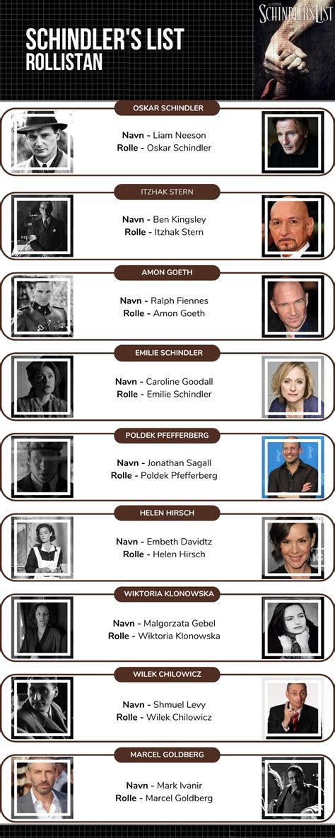 Rollistan i the equalizer