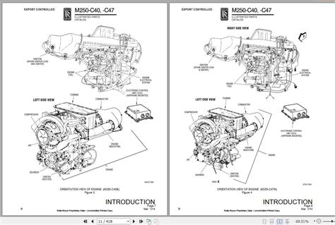 Rolls royce 250 maintenance manual c47b. - Training guide for front office trading.