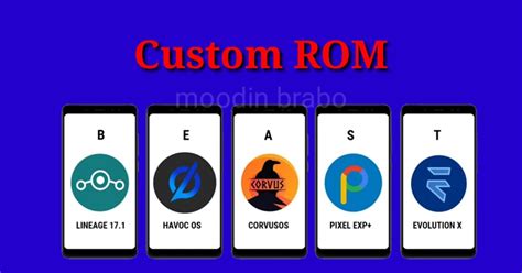 Rom Android 11 Open Source Project Mi 6 Sagit 23.12.2020.