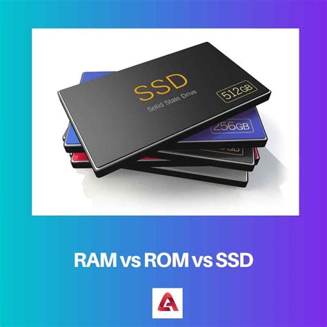Rom vs ssd.  Like RAM, the size of an .  ROM is usually not read even by the O...