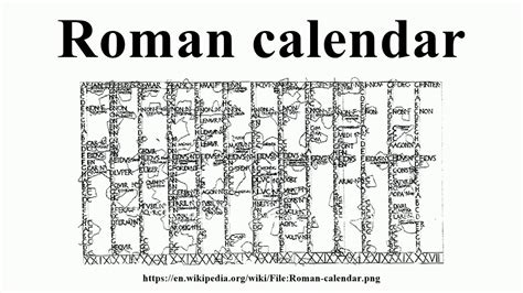 Roman Calendar Months