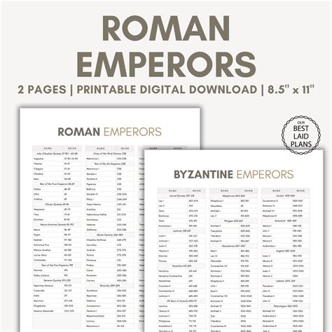 Roman emperors list in order