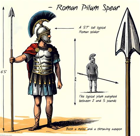 Roman_Spear Leaks 😈 [CLIP]