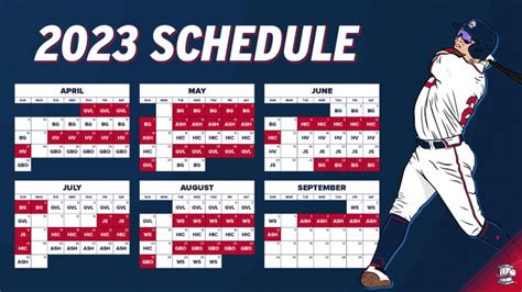Rome braves schedule. The Rome Braves have released their schedule for 2023, the twentieth season of Rome Braves baseball. Rome will play 132 games in 2023, 66 at home and 66 on the road. Rome recorded 39 wins at ... 