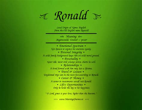 Ronald Name Meaning - Babynology