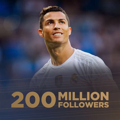Ronaldo-Messi 304 followers 5 videos Fj Entertainment Social