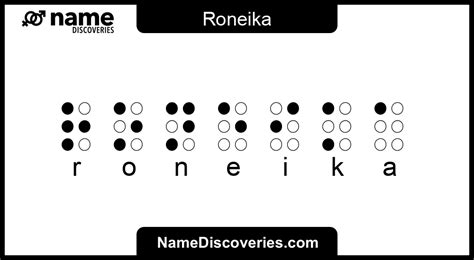 Roneika Onlyfans Leaked [CLIP] 😈 118 Vids