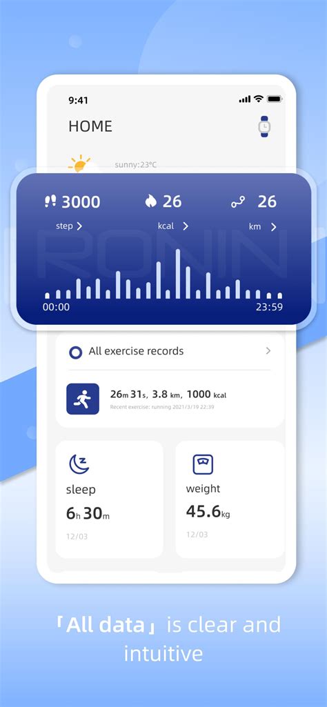 Ronin Symptom Monitoring APK Download for Android 