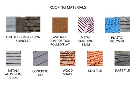 Roofing Material Manufacture And Wholesale in Hartfield