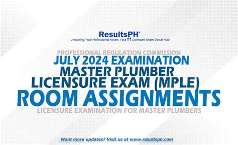 Room Assignments for July 2024 Master Plumber Board Exam