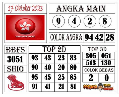 Room prediksi hongkong togel master. 16 oktober 2023 hari.