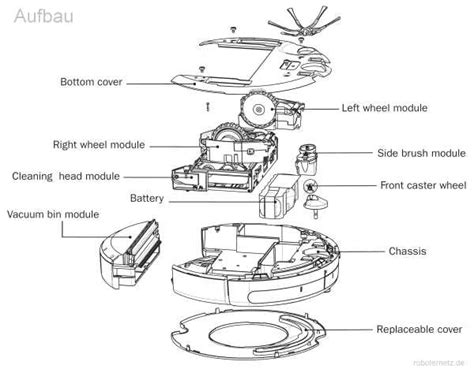 Roomba parts diagram.  Perfect for understanding the layout and functionality of your Room...