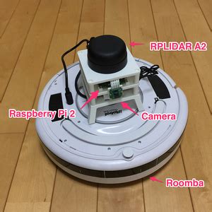 Roomblock A Platform For Learning Ros Navigation With Roomba Raspberry Pi And Rplidar Trybotics