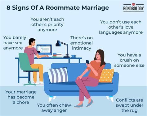 Roommate Onlyfans Leak