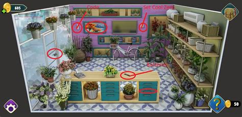 Rooms and exits walkthrough.  Flower shop Take the remote off the table.  ...