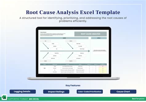 Root Cause Analysis Template Excel Free Download