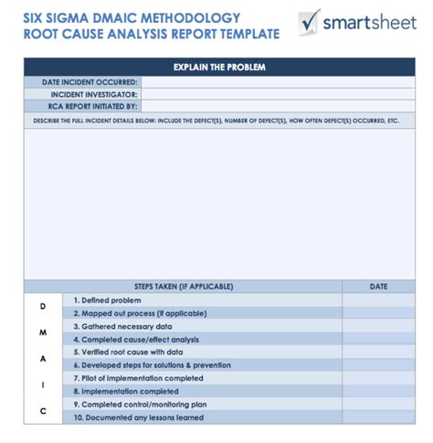 Root Cause Analysis Template Visual Paradigm Tabular