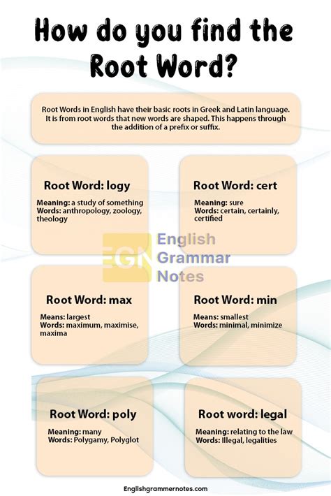 Root Word Sect Learn English with Root Words Bespeaking Blog