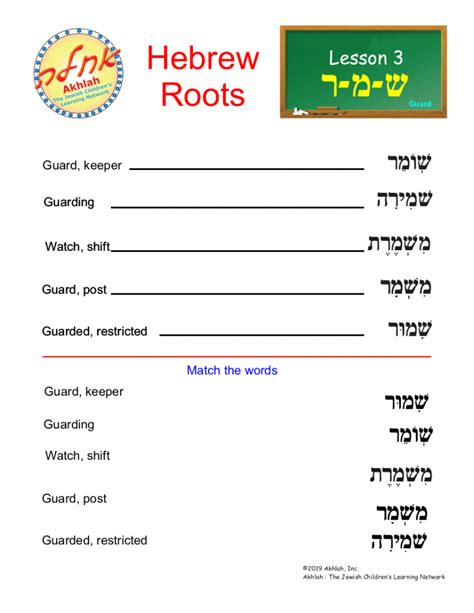 Root Words Lesson 3 Akhlah