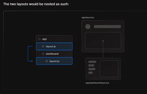 Root layout next js. .  ...