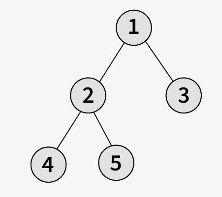 Root to leaf paths.  Jul 23, 2025 · Given a Binary Tree of nodes, the task is t...