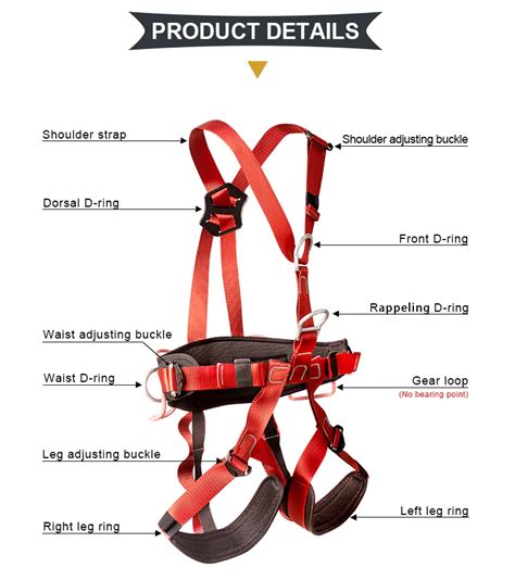 Rope rescue harness.  These types of Superior Harness Types Used by Fall Protection Expert...