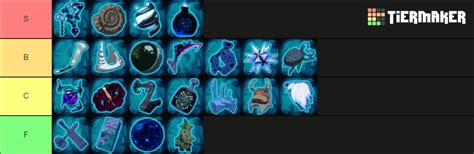Ror2 lunar items. Corpsebloom, transcendence and aegis. Corpsebloom and transcendence are two of the most debated lunar items, because of their strong downsides. Aegis is a decent legendary item mainly good on Rex and Engineer. I have a few questions regarding these three items. 