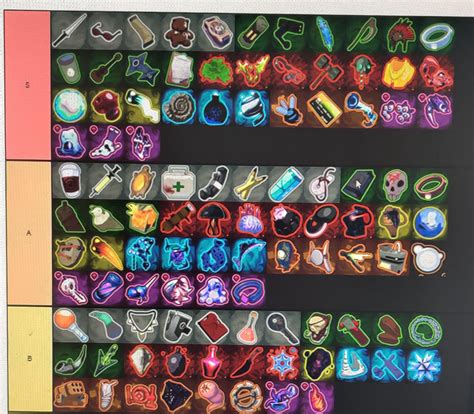 Feb 22, 2021 ... The Risk Of Rain 2 mercanry Tier List below is created by community voting and is the cumulative average rankings from 4 submitted tier lists.. 
