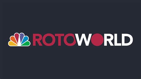 Rotoworld's in-house projections are also the basis for our industry-leading Top-200 rankings for 8-cat, 9-cat and Points-based leagues. . Rortoworld